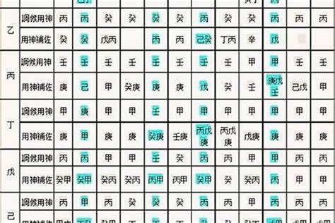 年份屬性|生辰八字算命、五行喜用神查詢（免費測算）